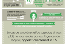 Informations sur le coronavirus